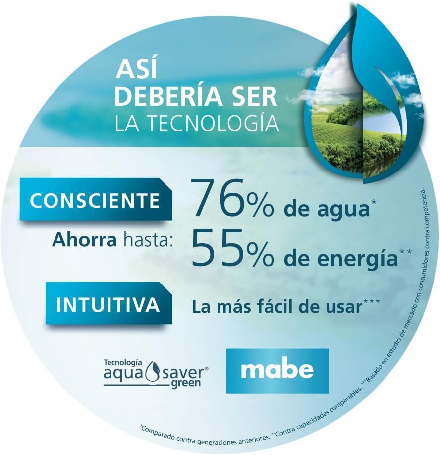 LAVADORA MABE 20KG  AQUA SAVER GREEN ✨PAGO SEMANAL $220✨