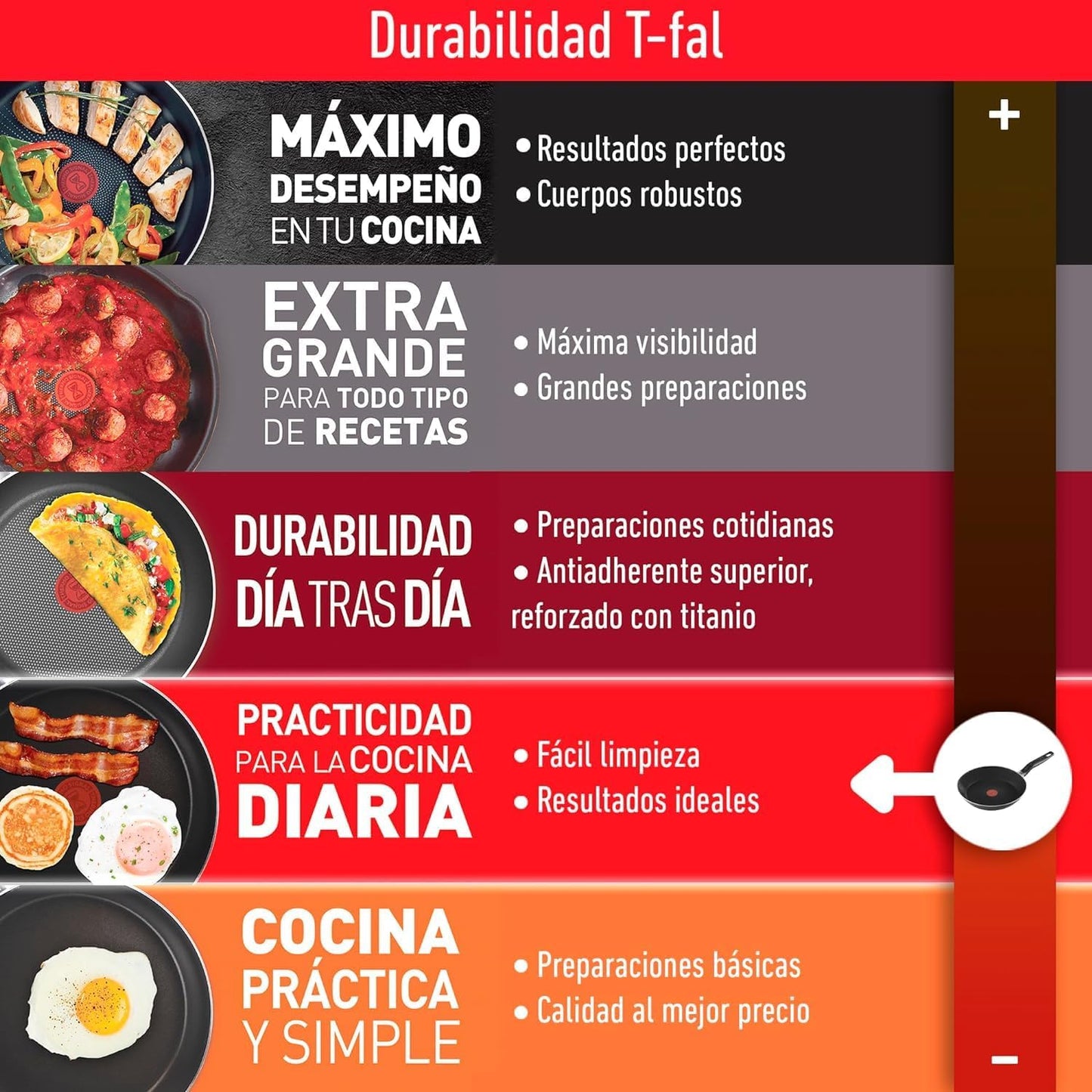 SARTENES T-FAL EASY COOK 3 PIEZAS ✨PAGO SEMANAL $35✨