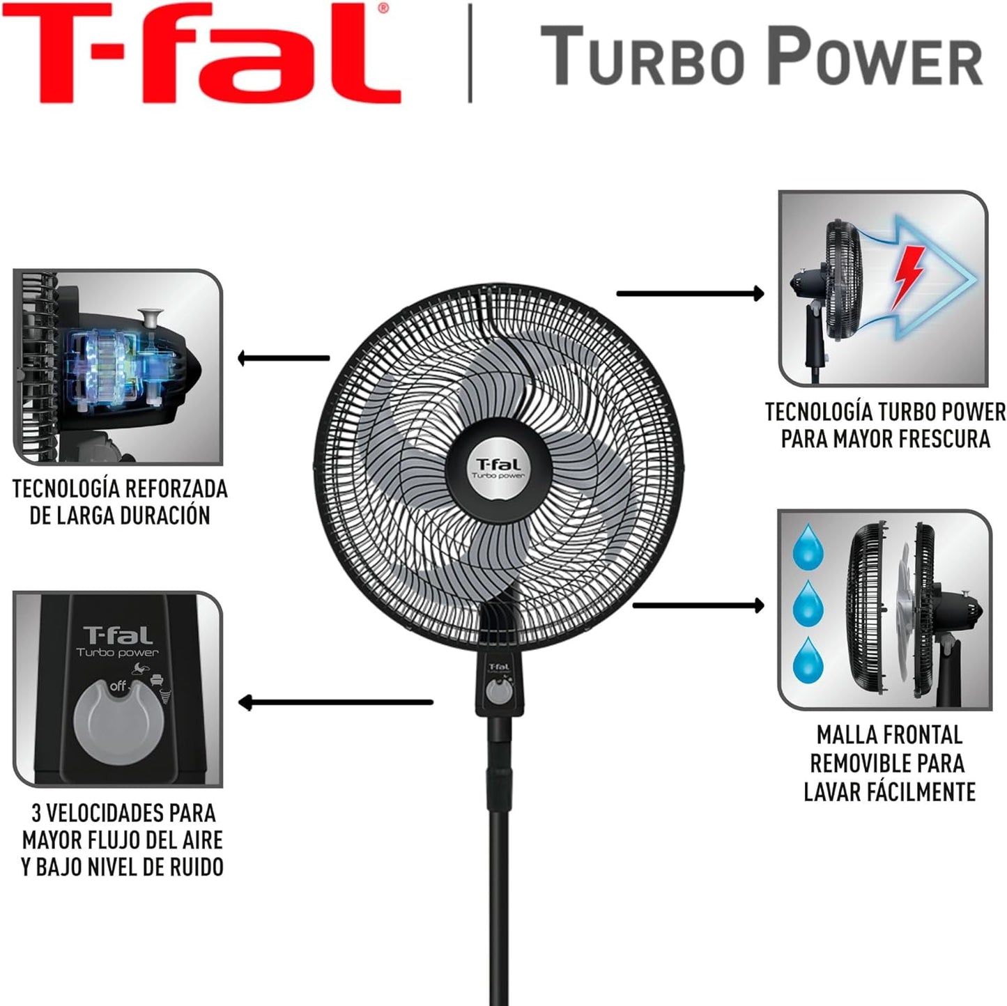 VENTILADOR DE PEDESTAL T-FAL TURBO POWER 18"  🔥PAGO SEMANAL $55.00🔥