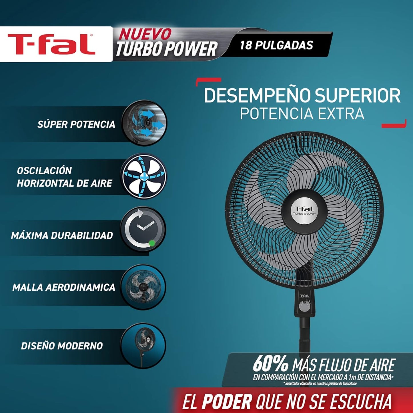 VENTILADOR DE PEDESTAL T-FAL TURBO POWER 18"  🔥PAGO SEMANAL $55.00🔥