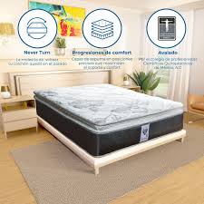 COLCHON QUEEN SIZE SPRING AIR "BALANCE PLUS" 🔥PAGO SEMANAL $180🔥